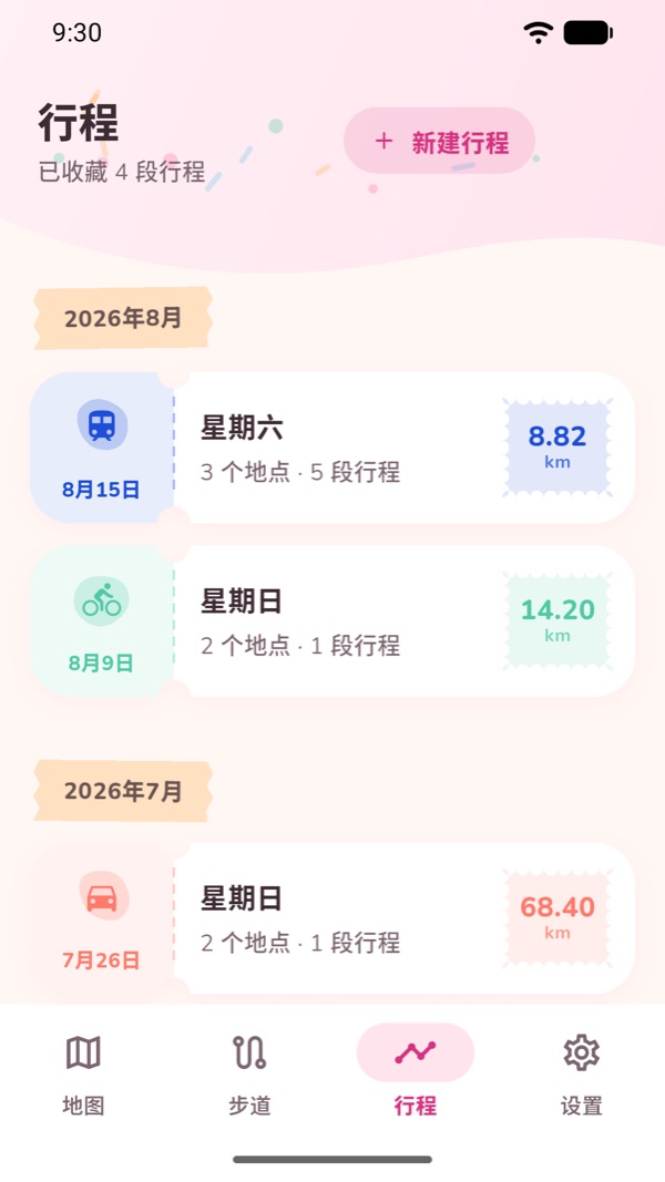 行程标签，列出多个已导入的日子